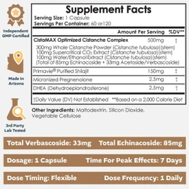 Cistamax Capsules | Optimized Cistanche