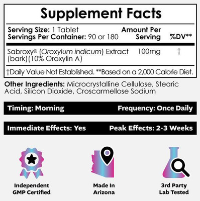 Sabroxy® Tablets | 10% Oroxylin-A