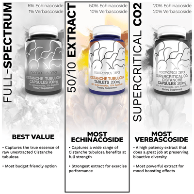 Cistanche Ultra Potent Extract Powder