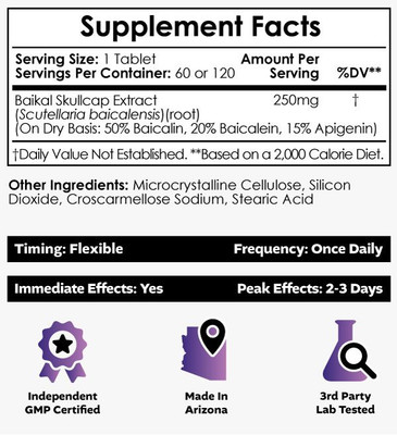 Baikal Skullcap Extract Tablets