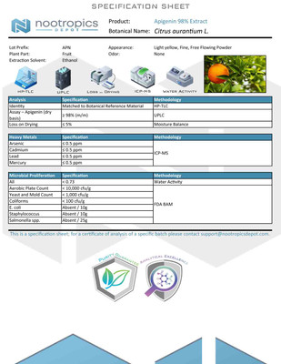 Apigenin Powder | Minimum 98% Apigenin