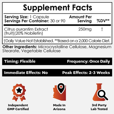 Nobiletin Capsules
