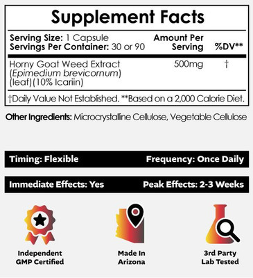 Horny Goat Weed Capsules | Minimum 10% Icariin