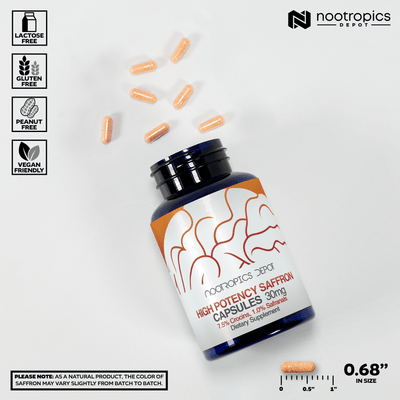 High Potency Saffron Extract Capsules