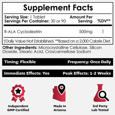 R-ALA Cyclodextrin Tablets