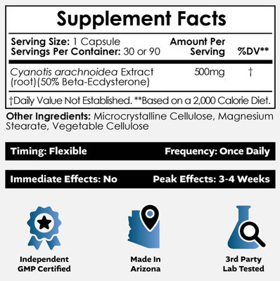 Beta-ecdysterone | 20-Hydroxyecdysone 50% Capsules