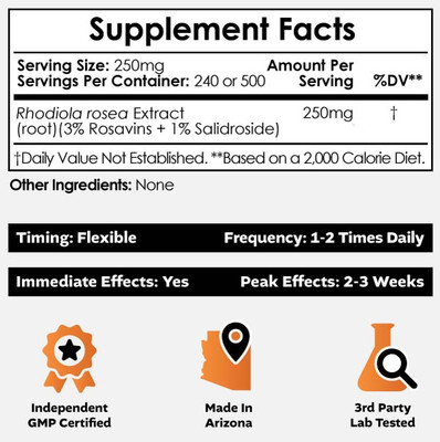 Rhodiola rosea Powder | 3% Rosavins