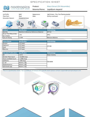 Maca Extract Powder | 5% Macamides