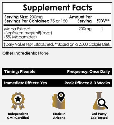 Maca Extract Powder | 5% Macamides