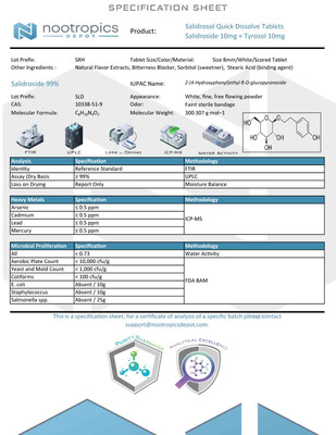 Salidrosol Tablets