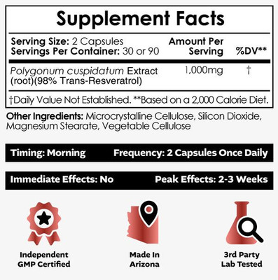 Resveratrol Capsules | 98%
