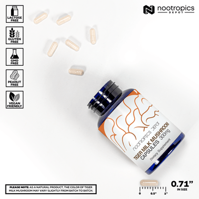 Tiger Milk Mushroom Capsules