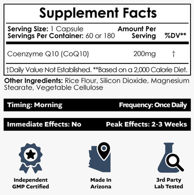 CoEnzyme Q10 Capsules