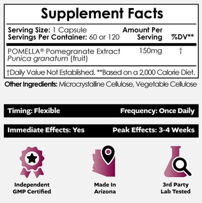 Pomella Capsules | Natural Pomegranate Extract