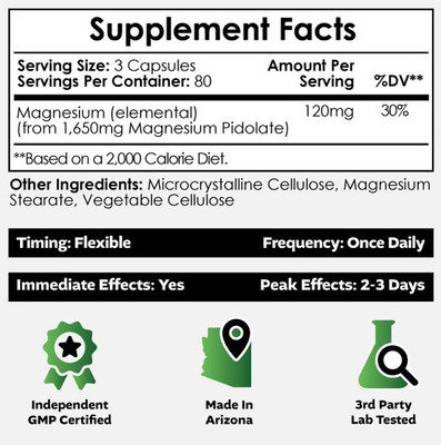 Magnesium Pidolate Capsules