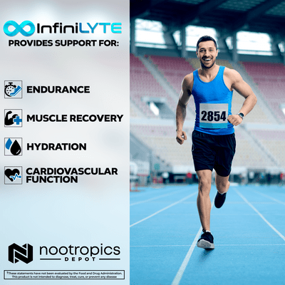 InfiniLyte | Optimized Electrolyte | Unflavored