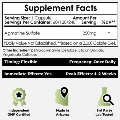 Agmatine Sulfate Capsules