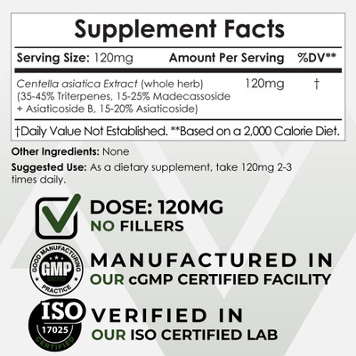 Gotu Kola Extract Powder