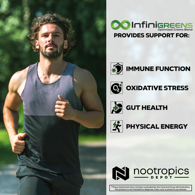 InfiniGreens | Optimized Greens Blend