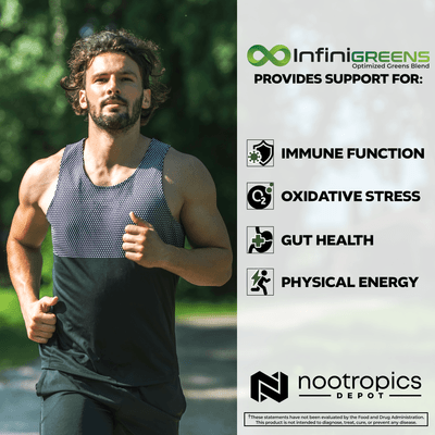 InfiniGreens | Optimized Greens Blend