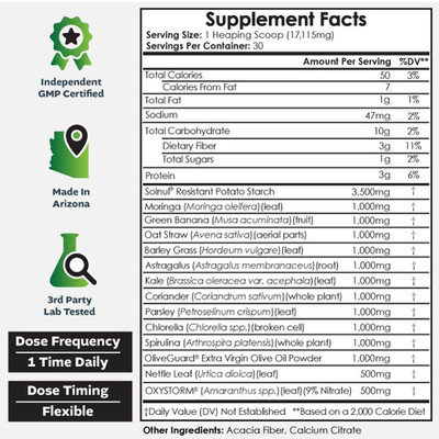 InfiniGreens | Optimized Greens Blend