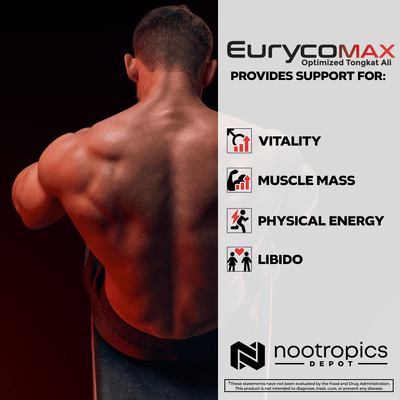 Eurycomax Capsules | Optimized Tongkat Ali