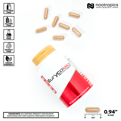 Eurycomax Capsules | Optimized Tongkat Ali