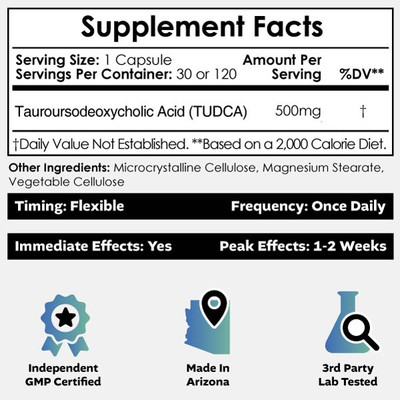 TUDCA Capsules | Tauroursodeoxycholic Acid