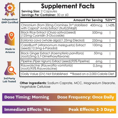 Cyatherm Capsules | Thermogenic Enhancer