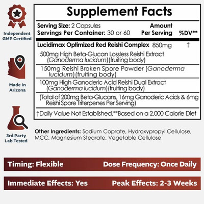 Lucidimax Capsules