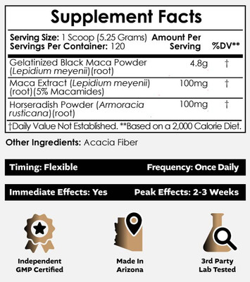 Peruvian Black Maca Enhanced Powder Blend