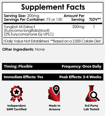 Tongkat Ali Powder | 2% Eurycomanone