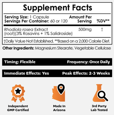 Rhodiola rosea Capsules | 3% Rosavins