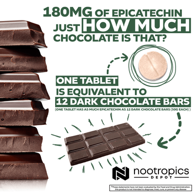 (-)- Epicatechin 90% + Piperine Tablets