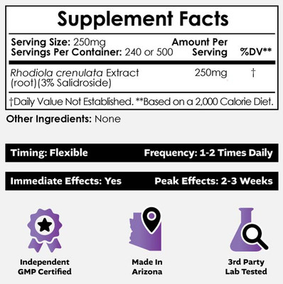 Rhodiola crenulata Powder | 3% Salidrosides