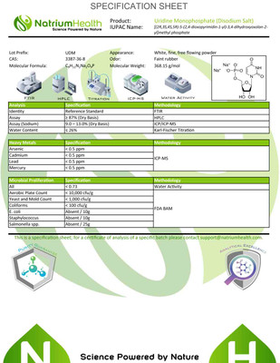Sleep Support Capsules | Natural Sleep Aid