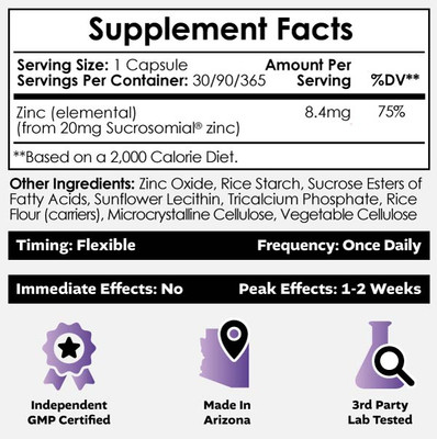 MicroZinc Capsules | Optimized Zinc
