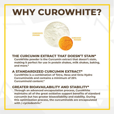 CuroWhite Curcumin Extract Tablets