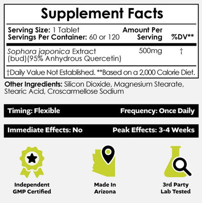 Quercetin Tablets | 95% Anhydrous