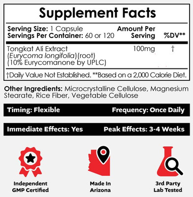 Tongkat Ali Extract Capsules or Tablets | 10% Eurycomanone