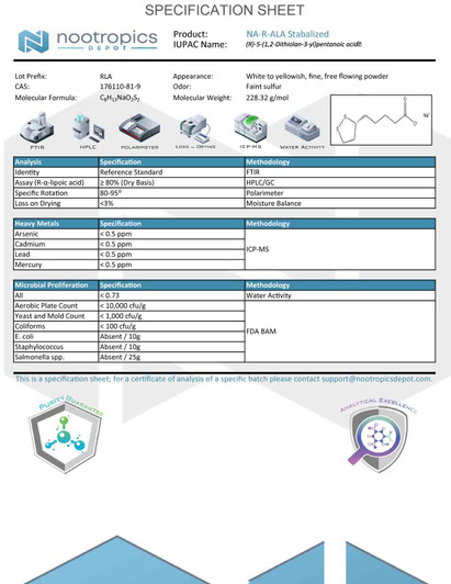 Buy NA-R-ALA Stabilized R-Lipoic Acid Capsules 125mg | NARALA