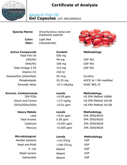 Nootropics Depot Milligram Scale, NDS-201