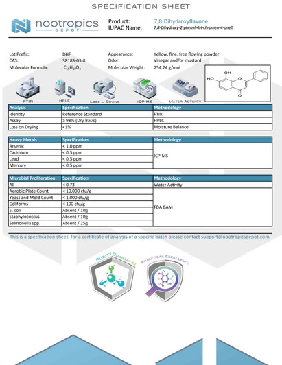 Nootropics Depot Milligram Scale, NDS-201