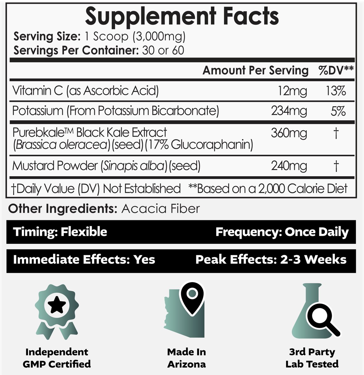 SulfoMax Supplement Facts panel