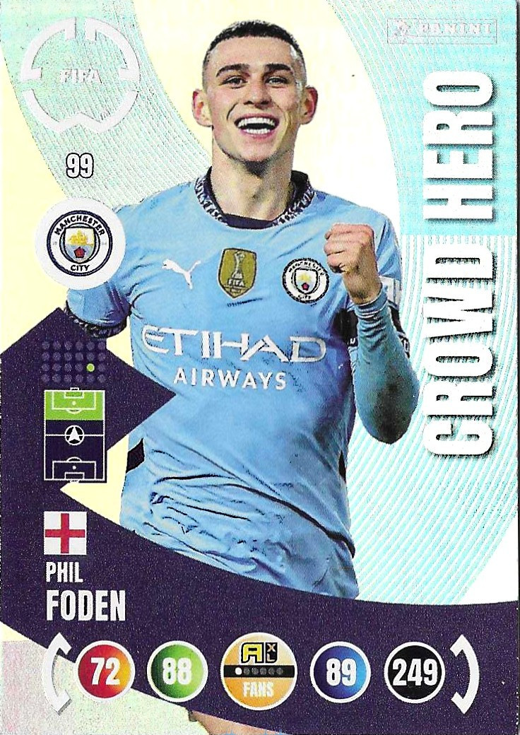 099 Phil Foden (Manchester City) - Panini Adrenalyn XL Club World