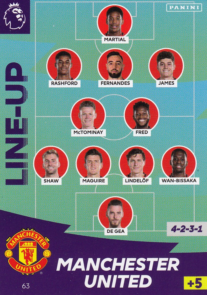 063 Line-Up (Manchester United) Panini Adrenalyn XL Premier League