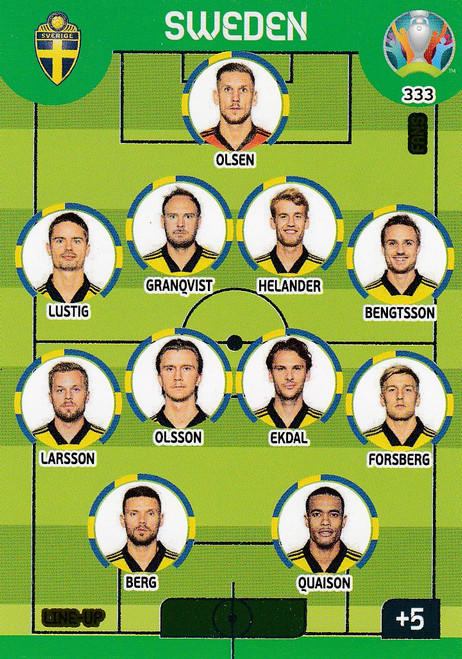 #333 Line Up (Sweden) Adrenalyn XL Euro 2020