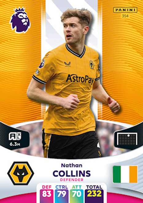 #354 Nathan Collins (Wolverhampton Wanderers) Adrenalyn XL Premier League 2024