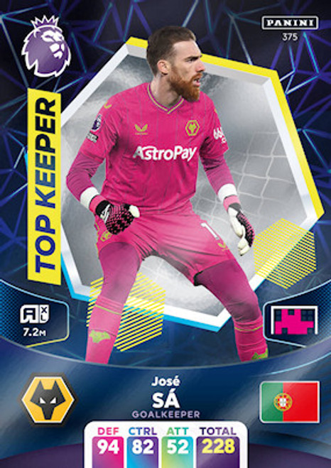 #375 Jose Sa (Wolverhampton Wanderers) Adrenalyn XL Premier League 2024 TOP KEEPER