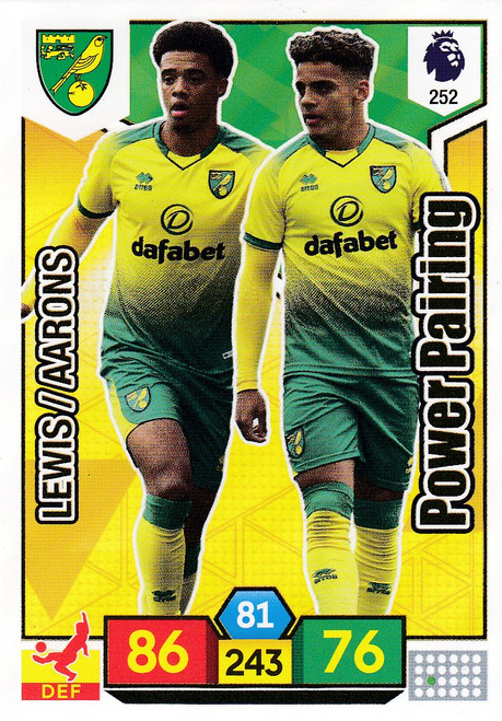 #252 Lewis/Aarons Power Pairing (Norwich City) Adrenalyn XL Premier League 2019/20